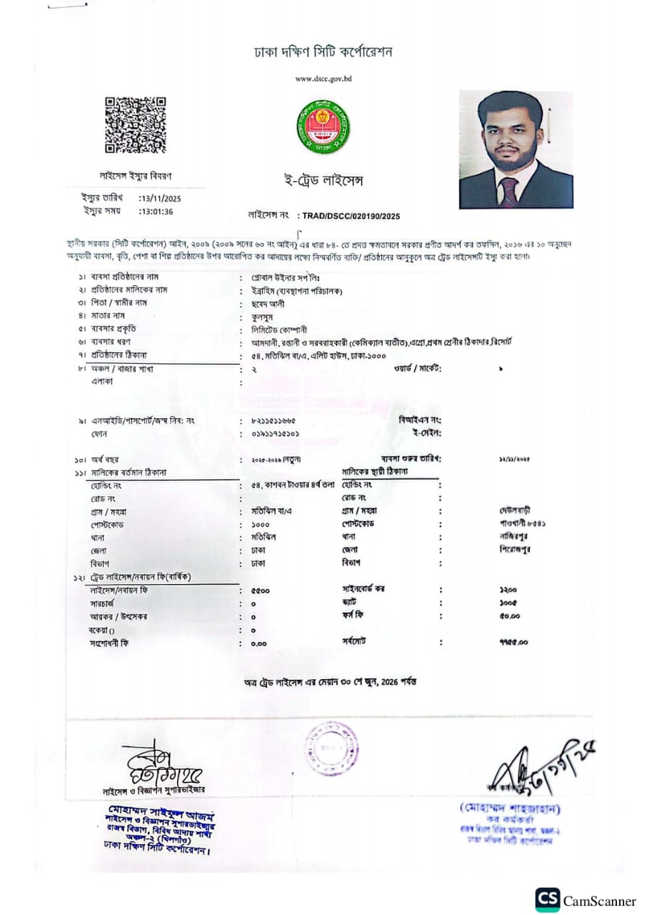 সার্টিফিকেট ১